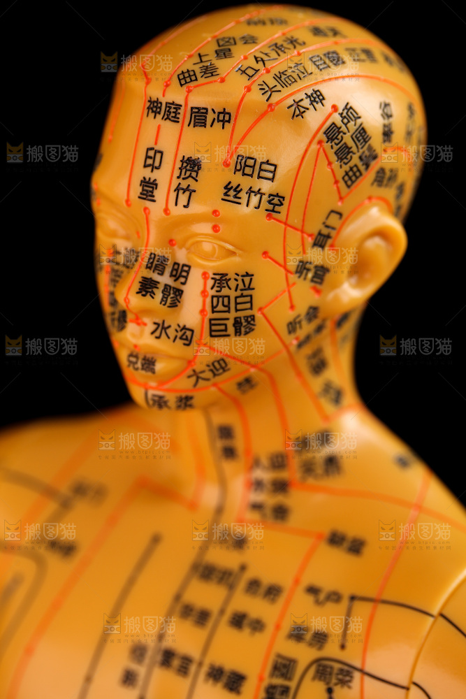 针灸