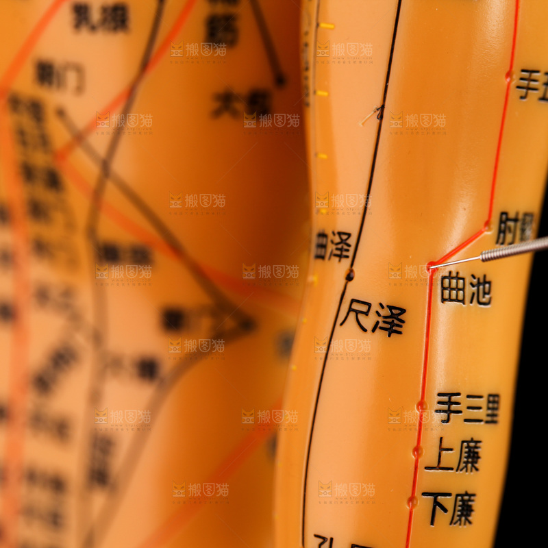针灸