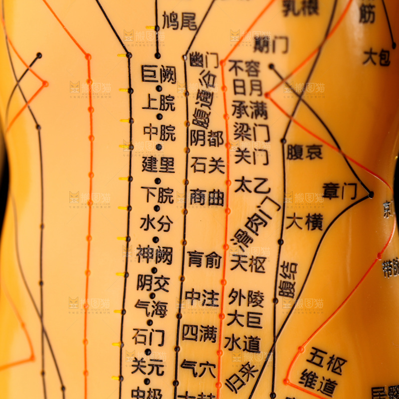 针灸