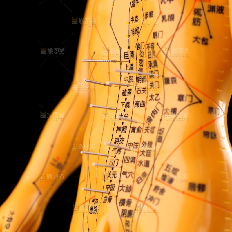 针灸