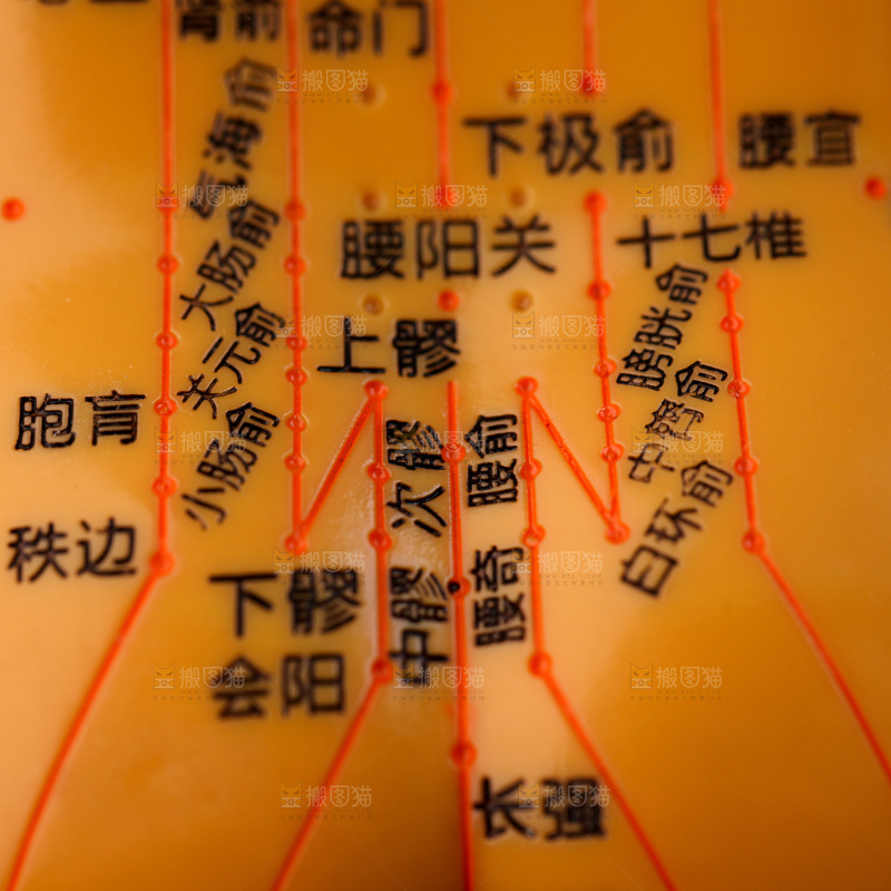针灸